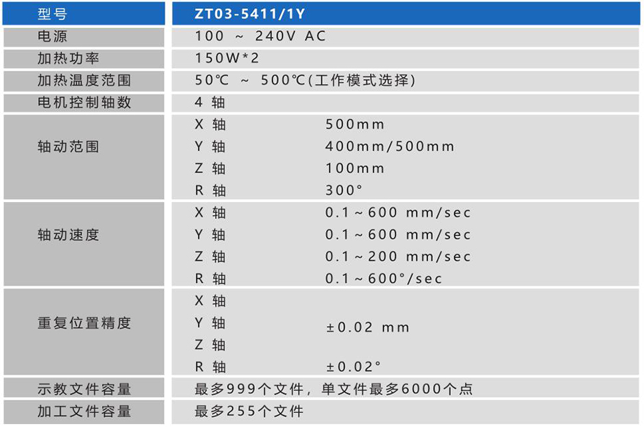 QQ截图20210309141848